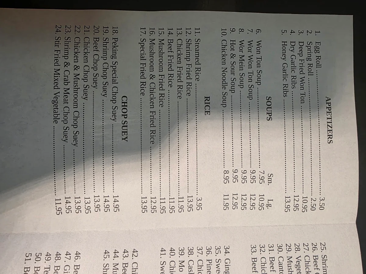 Menu, Peking Cafe