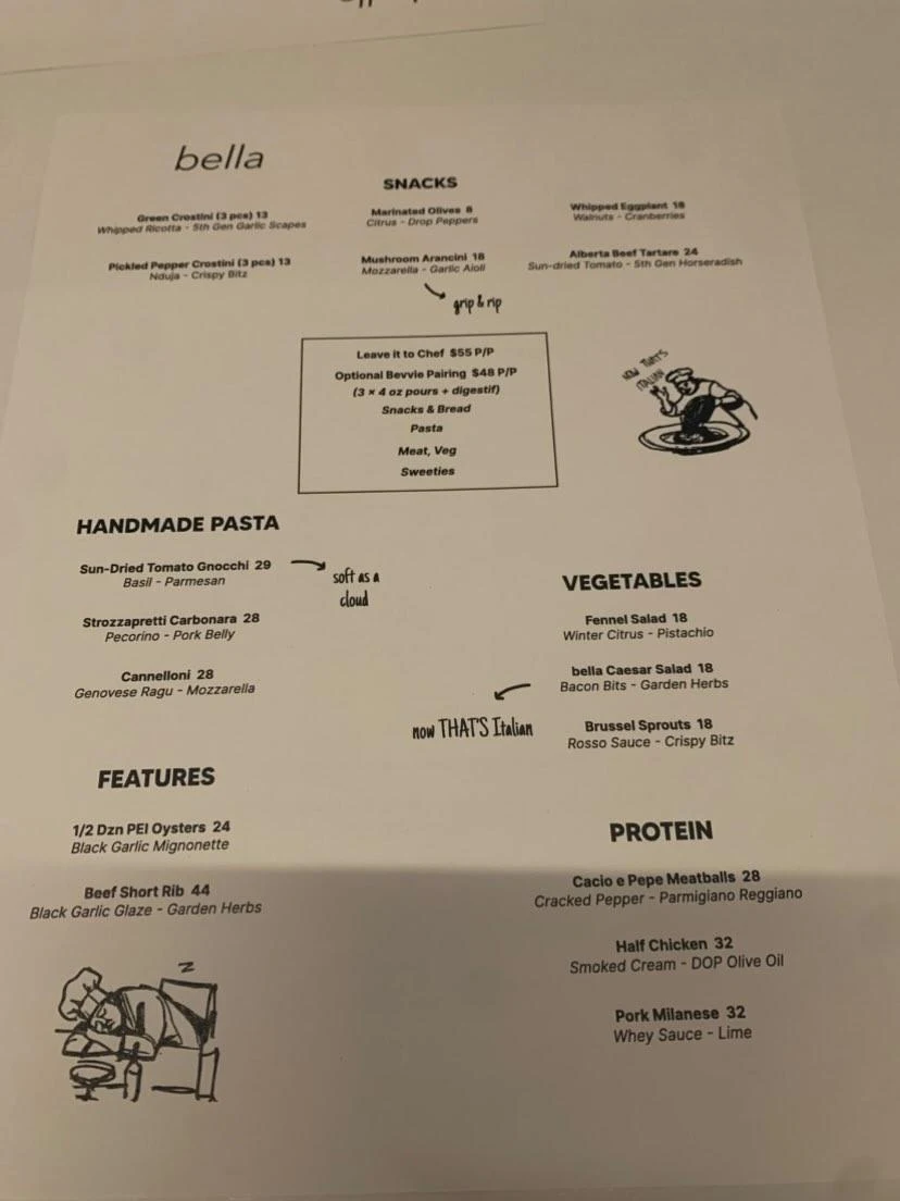 Menu, bella