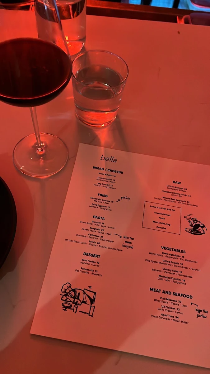 Menu, bella