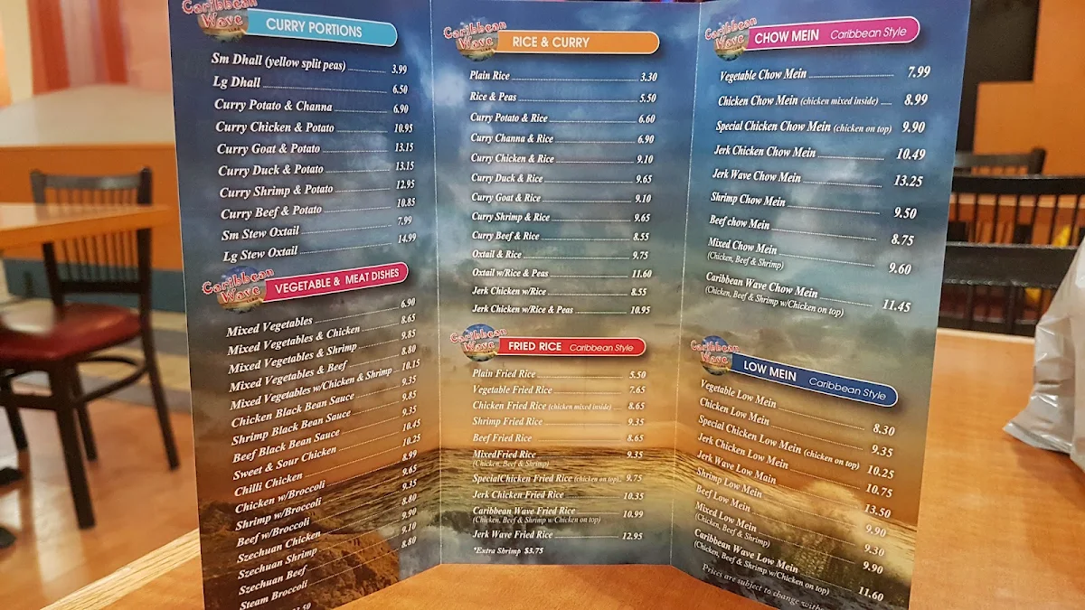 Menu, Caribbean Wave