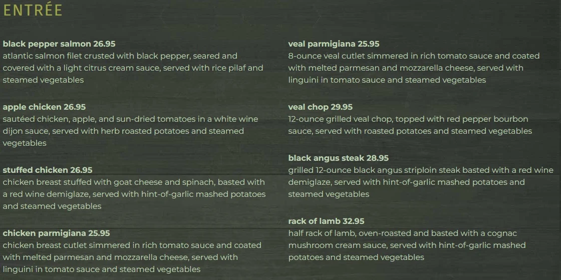 Menu, Valens Restaurant Inc