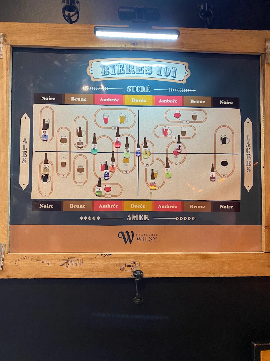Menu, Wilsy - Brewery & Distillery