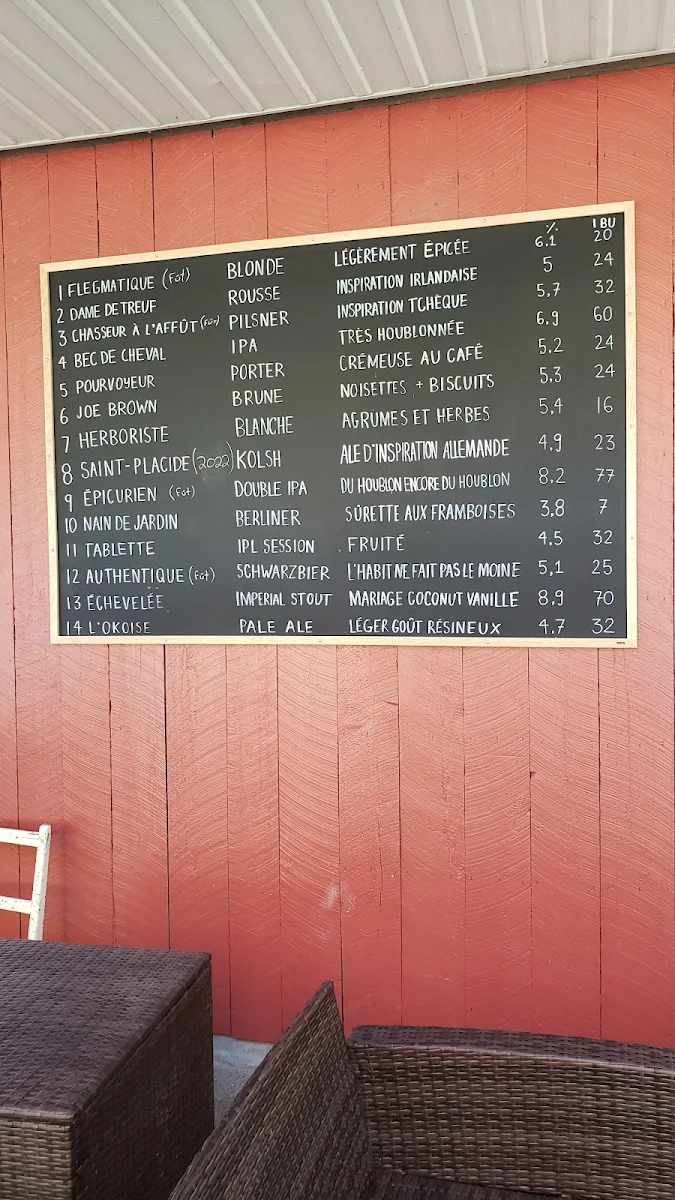 Menu, Wilsy - Brewery & Distillery