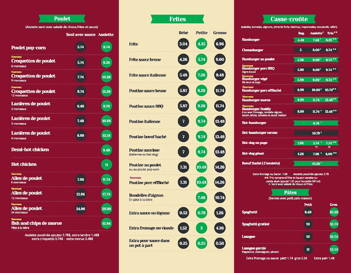 Menu, Restaurant Doddly Pizza