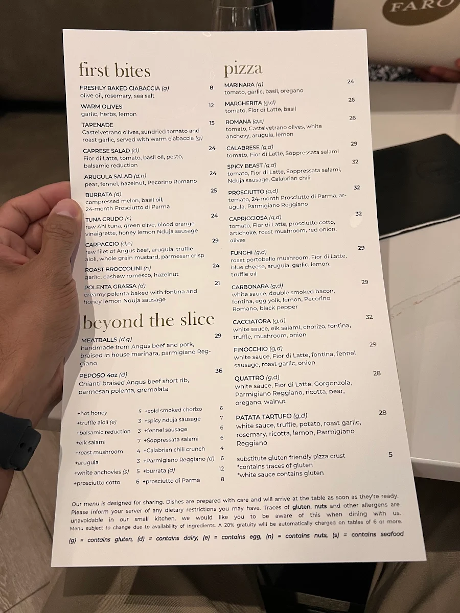 Menu, FARO Pizza