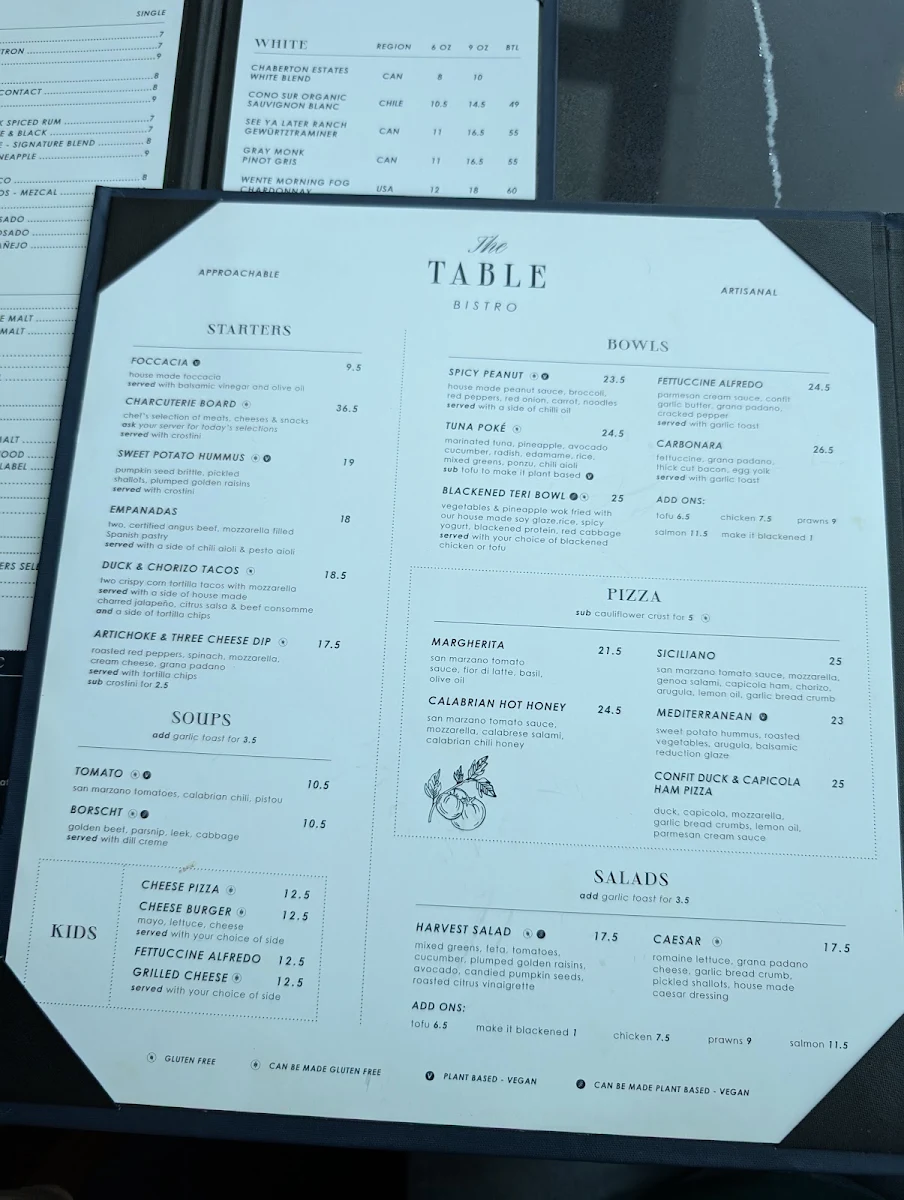 Menu, The Table Bistro