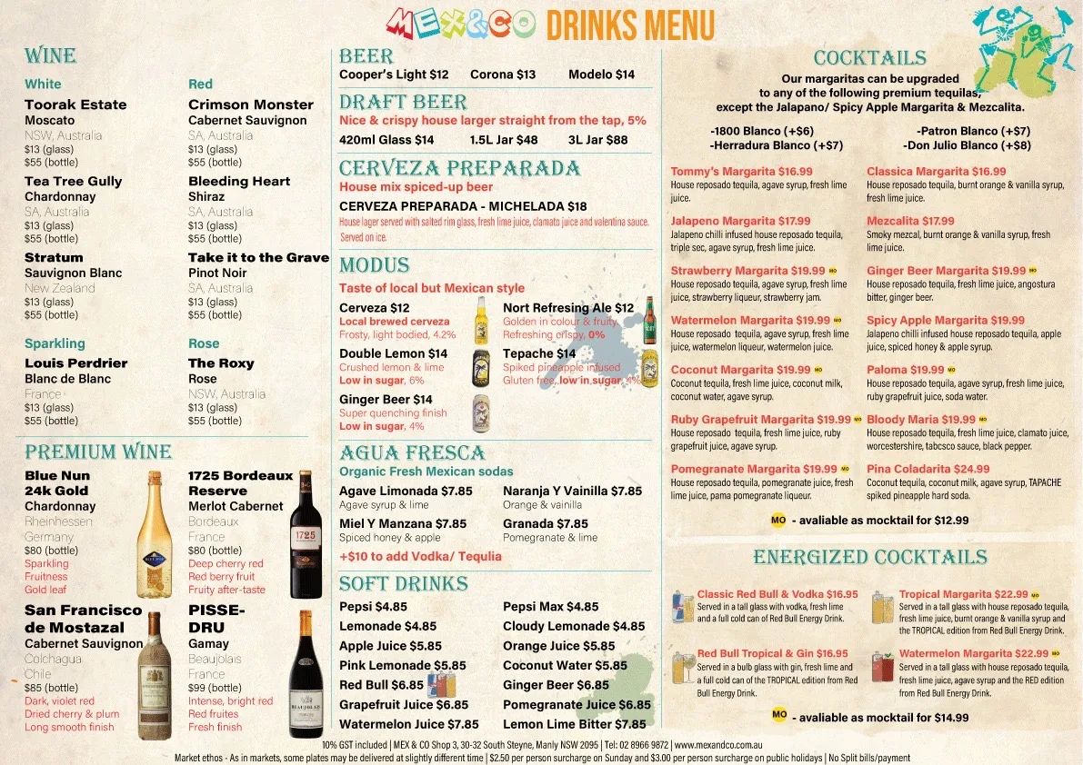 Menu, Mex & Co Manly