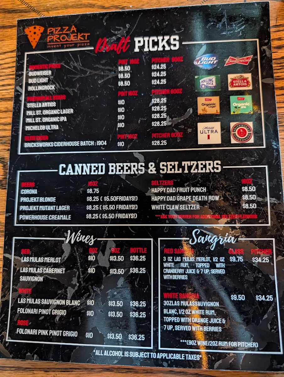 Menu, Pizza Projekt