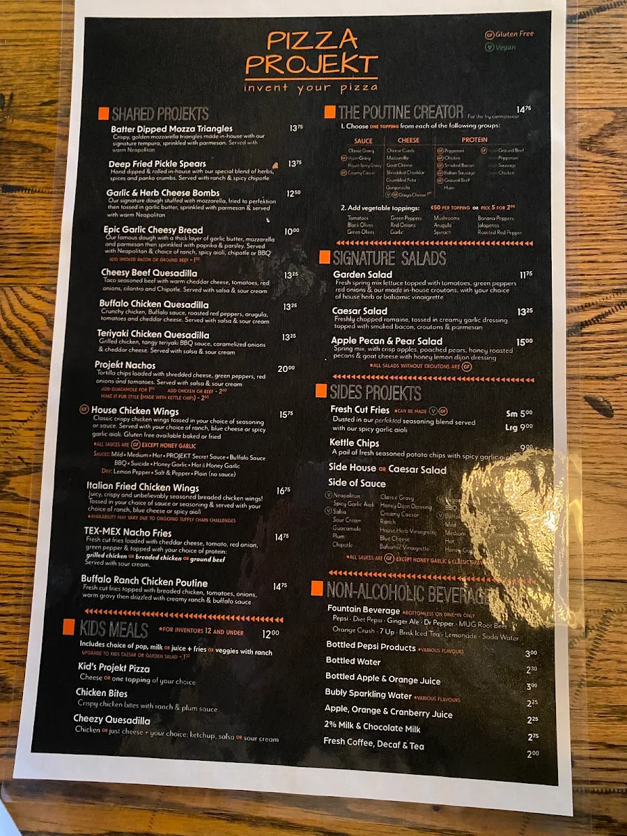 Menu, Pizza Projekt