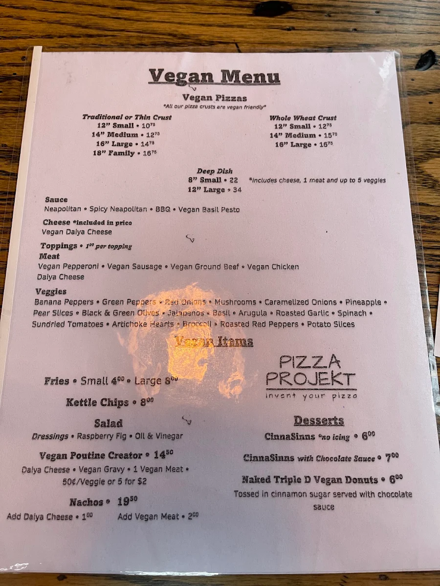 Menu, Pizza Projekt