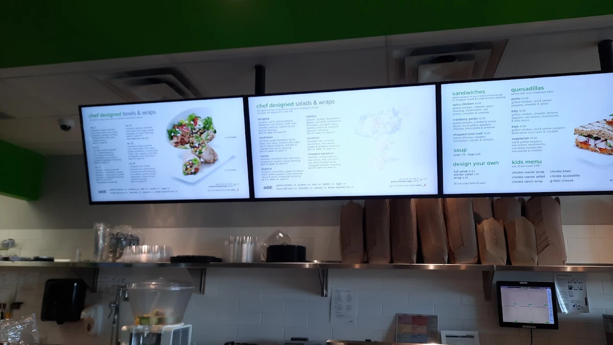 Menu, Chopped Leaf