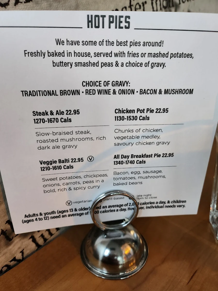 Menu, Firkin on Danforth