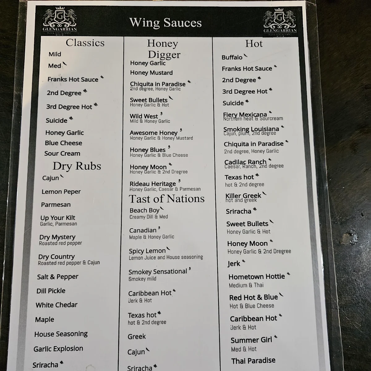 Menu, Glengarrian Pub & Restaurant