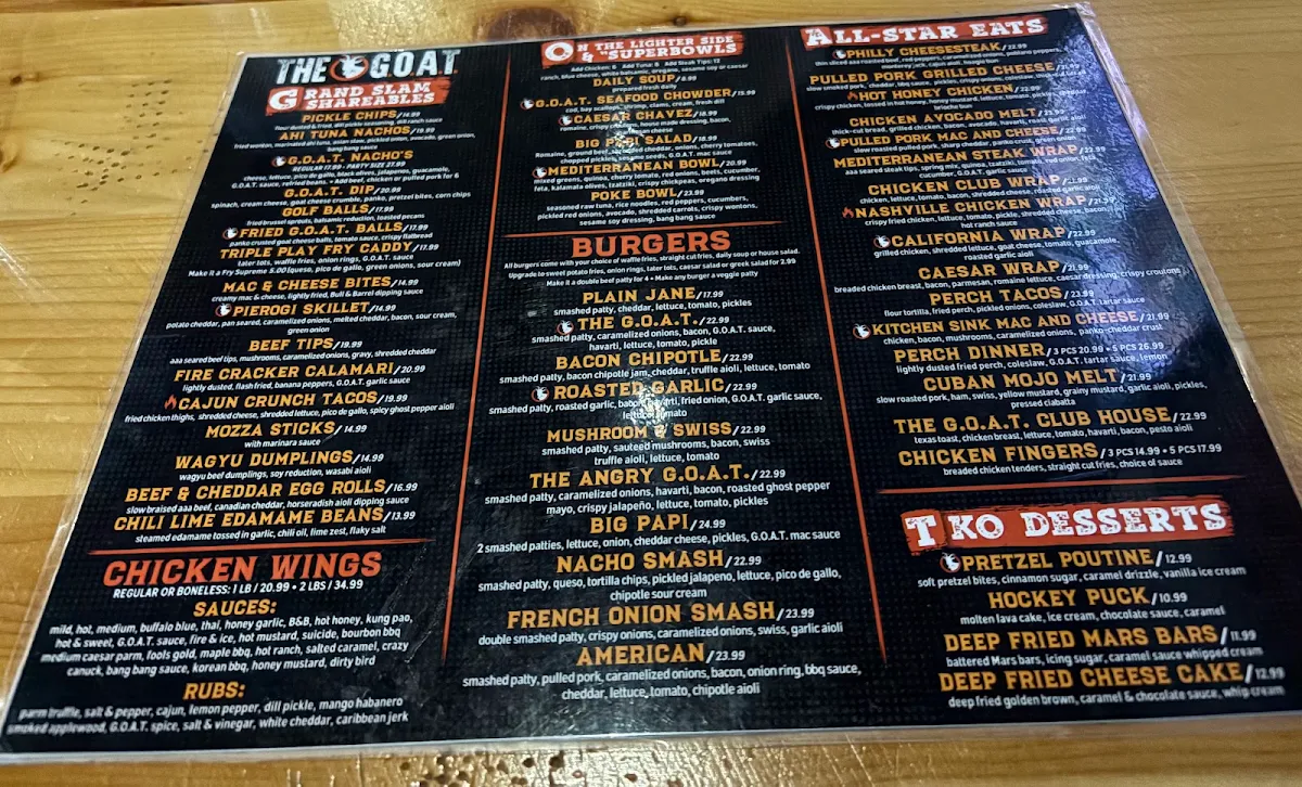 Menu, The GOAT Tap & Eatery Walkerville