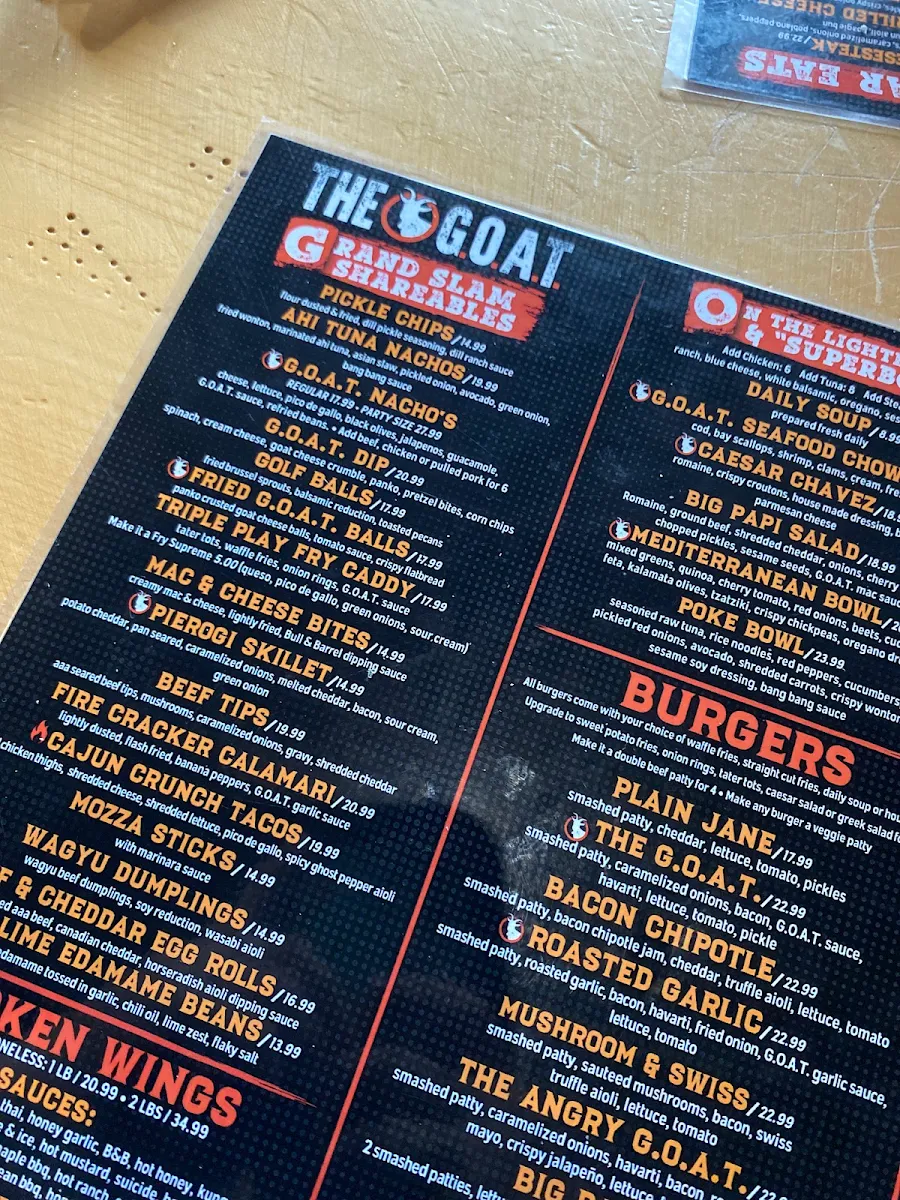 Menu, The GOAT Tap & Eatery Walkerville