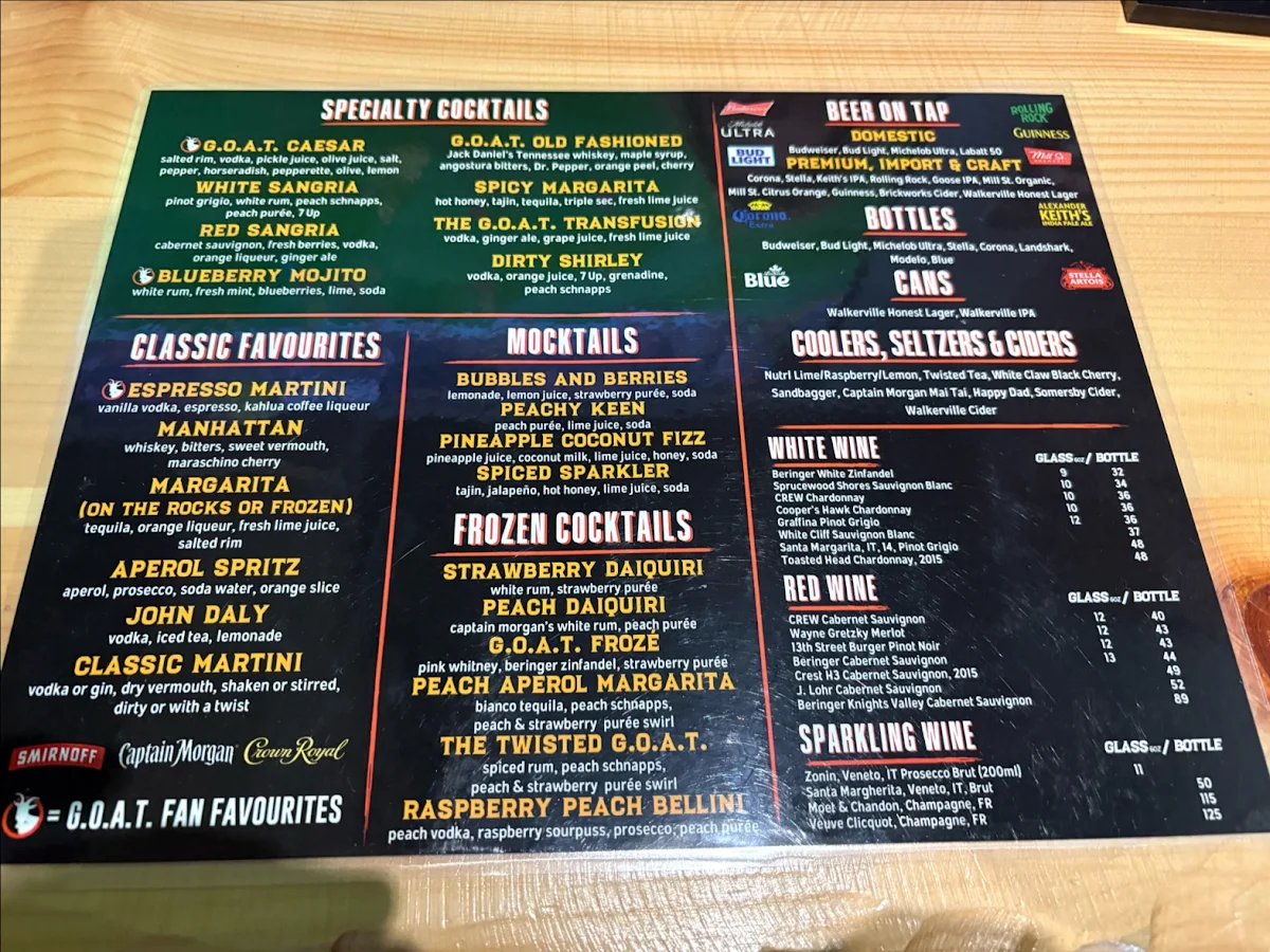 Menu, The GOAT Tap & Eatery Walkerville