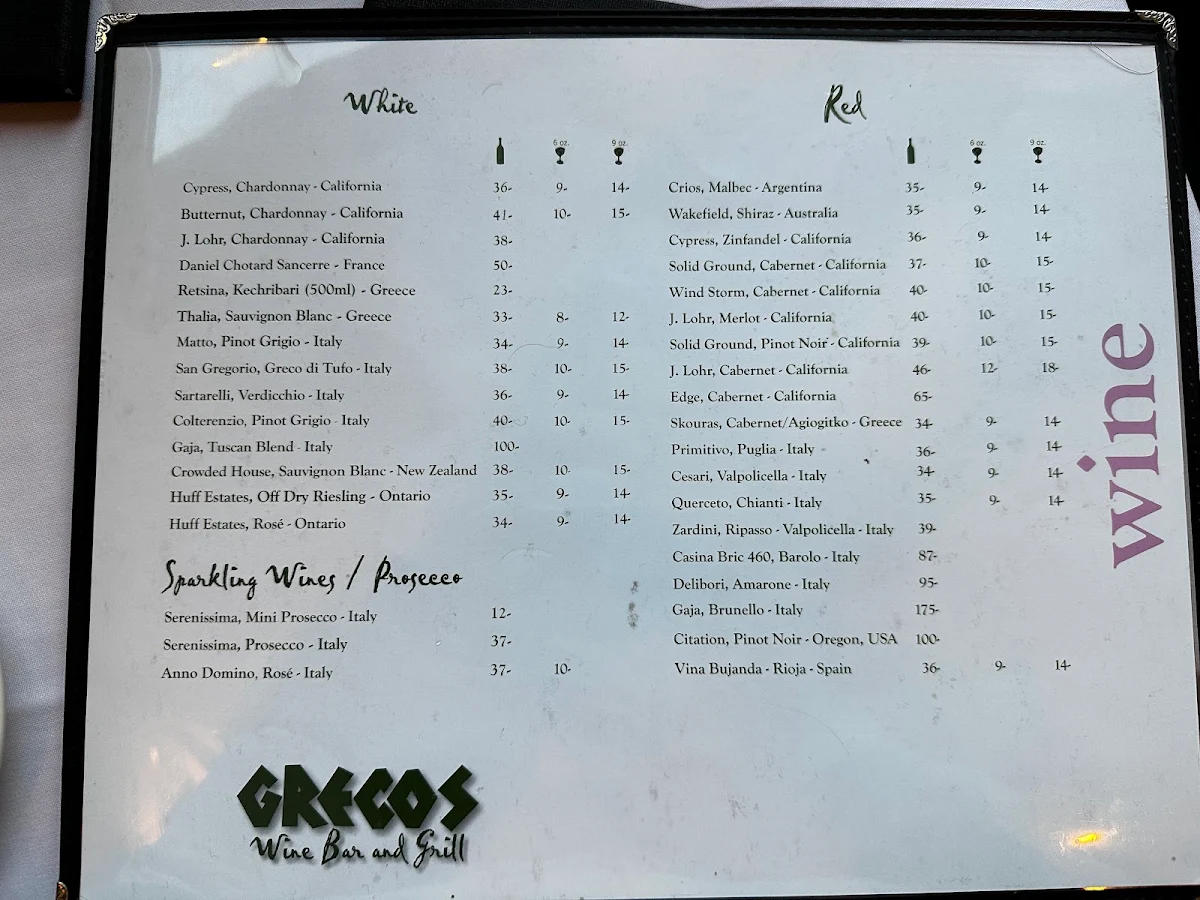 Menu, Grecos