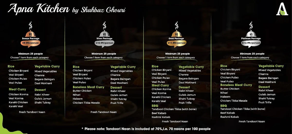 Menu, Apna Farm's Kitchen