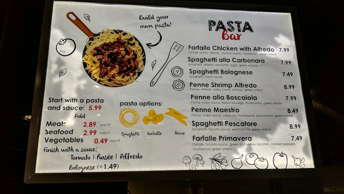 Menu, Olly Fresco's Watermark