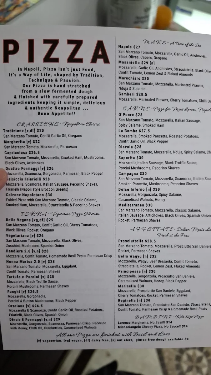 Menu, Postcard from Napoli