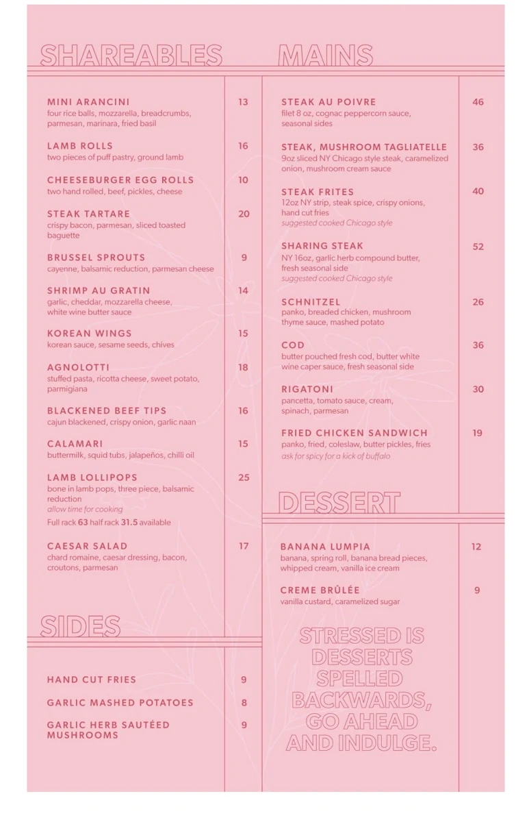 Menu, Panache Restaurant And Lounge