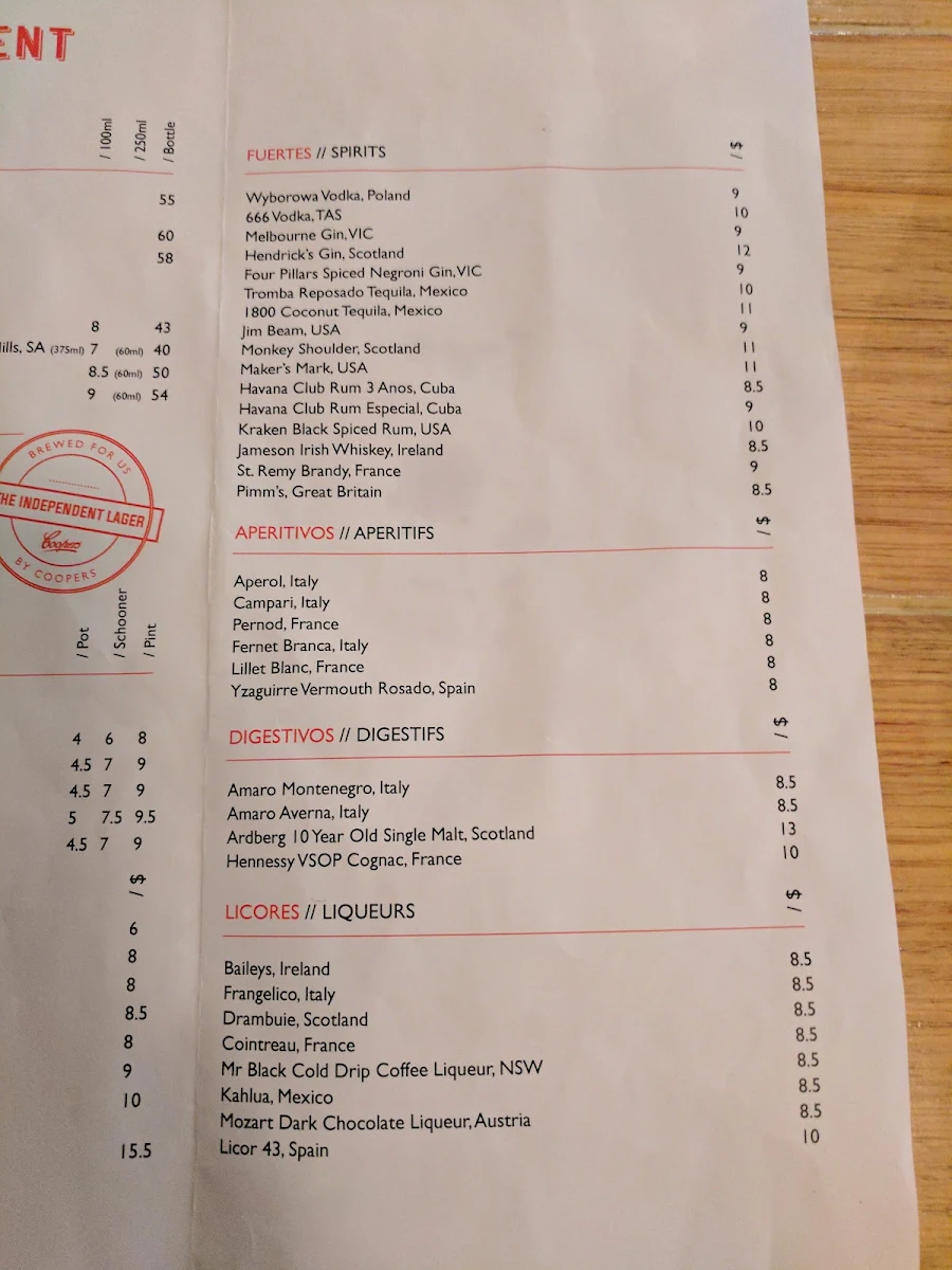 Menu, The Independent Gembrook