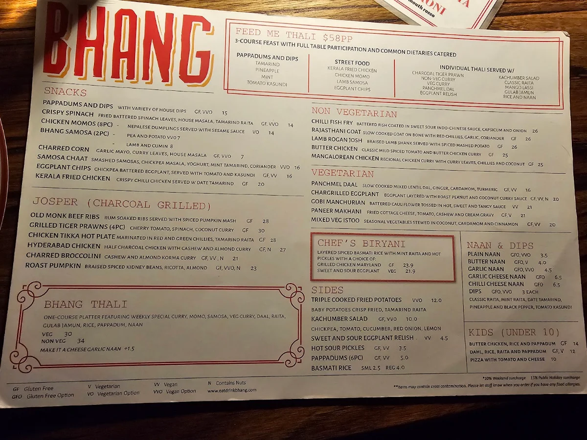 Menu, Bhang