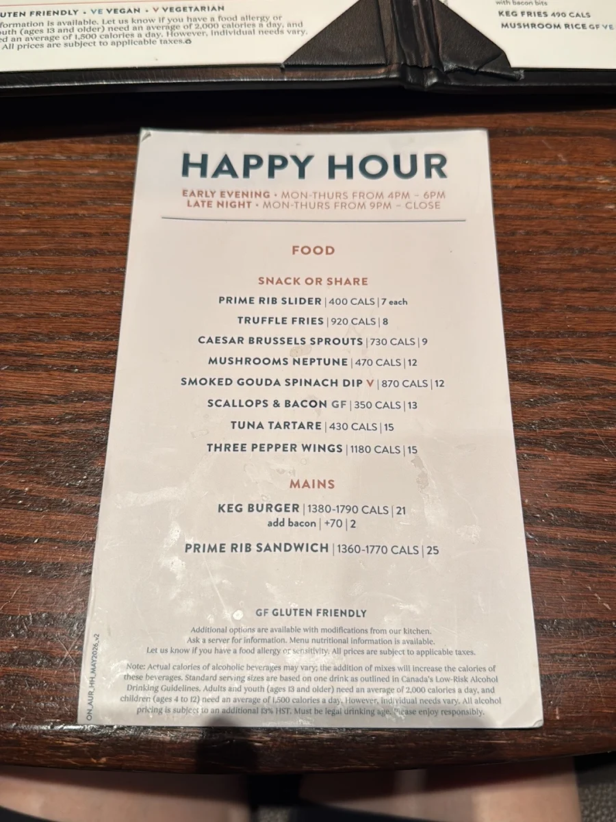 Menu, The Keg Steakhouse + Bar - Aurora