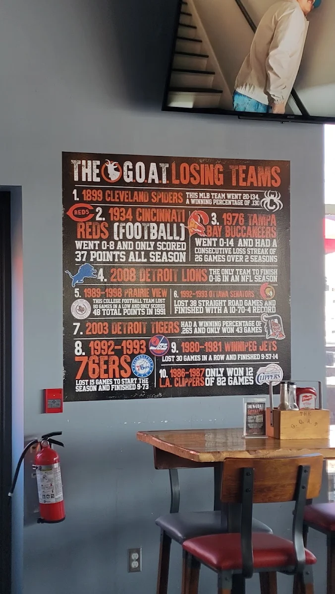 Menu, The Goat Tap & Eatery