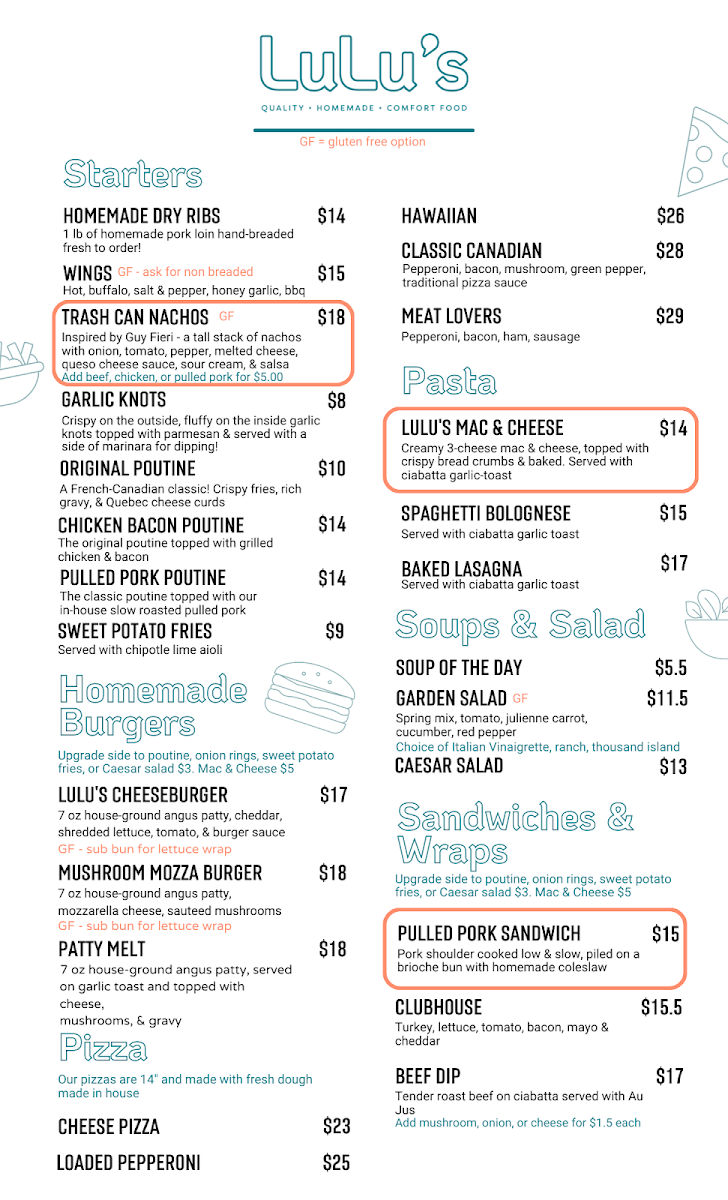 Menu, Lulu's Kitchen