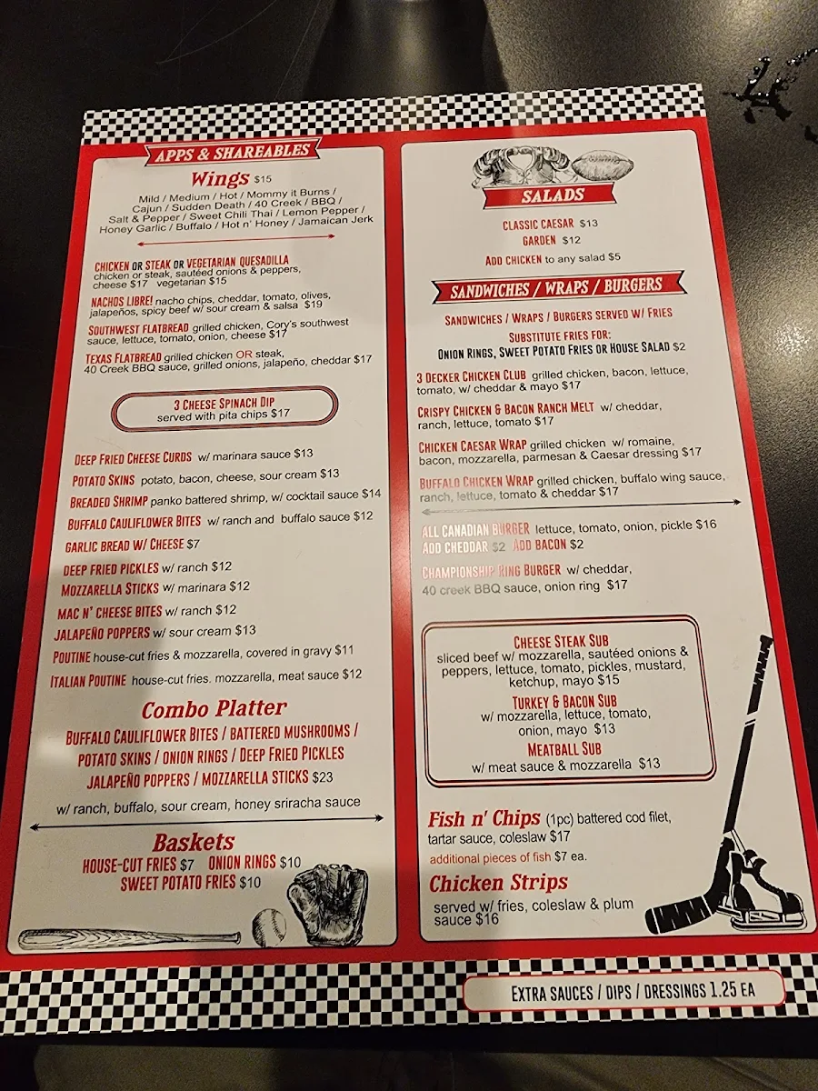 Menu, Nappo's Sports Bar and Pub