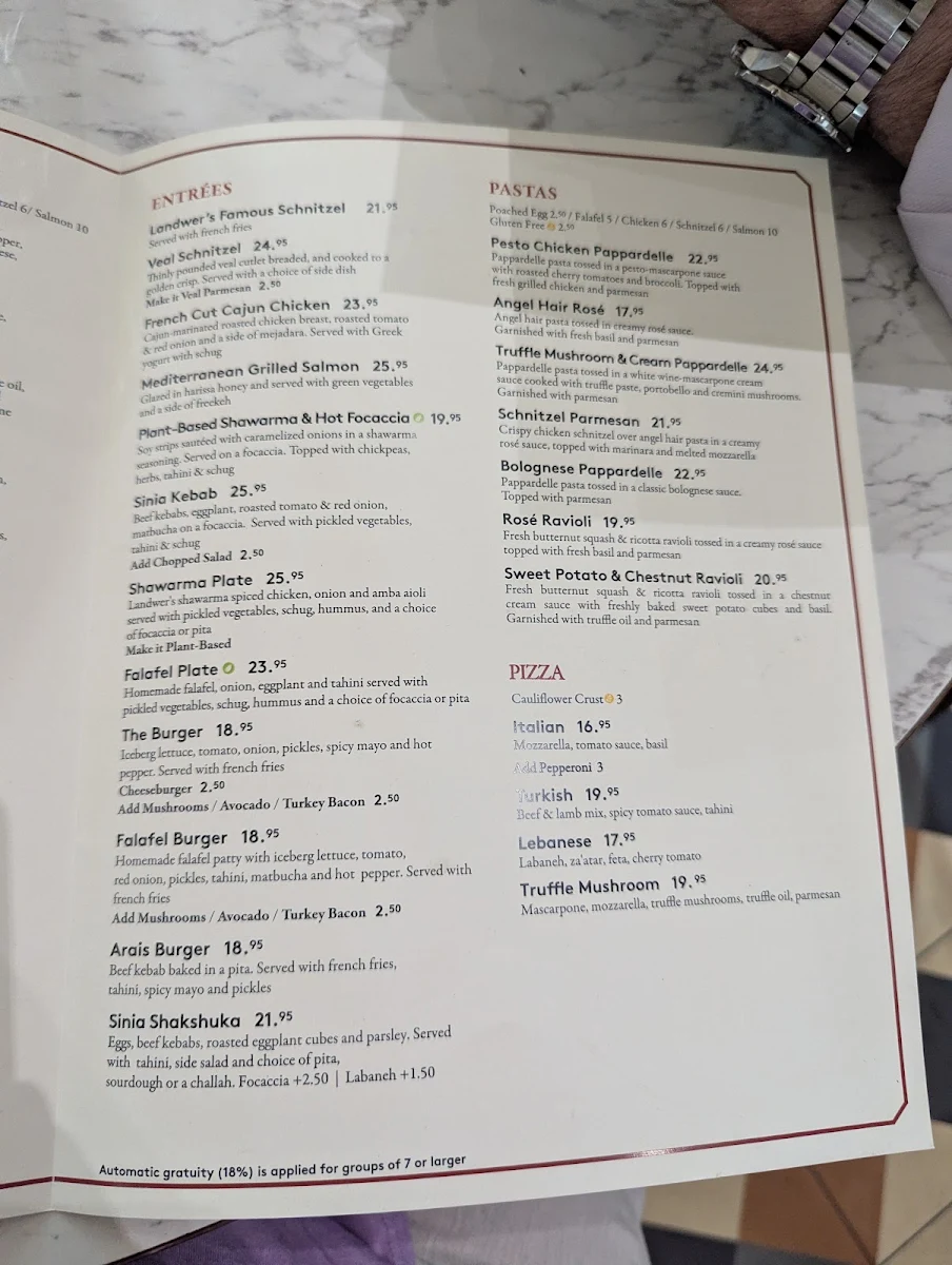 Menu, Cafe Landwer
