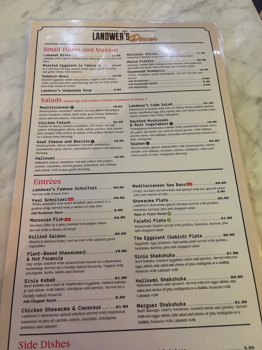 Menu, Cafe Landwer