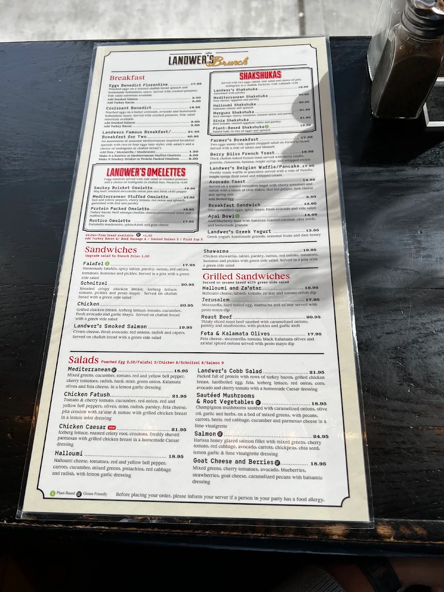 Menu, Cafe Landwer