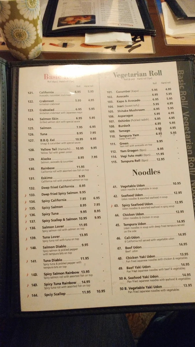 Menu, Toji Sushi