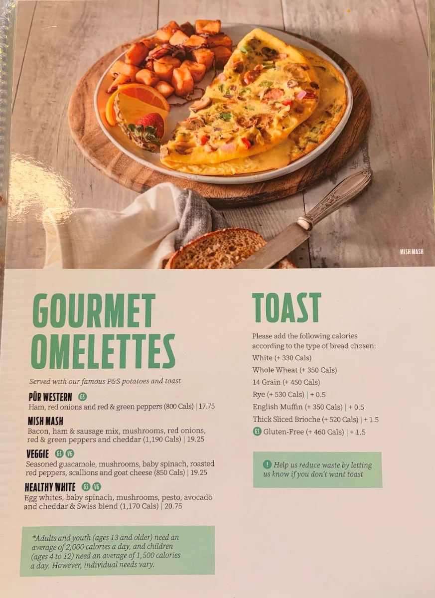 Menu, Pür & Simple