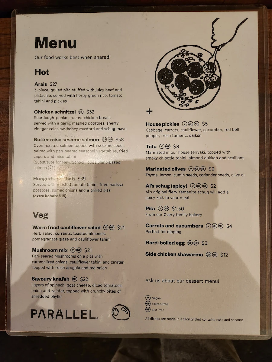 Menu, Parallel Brothers