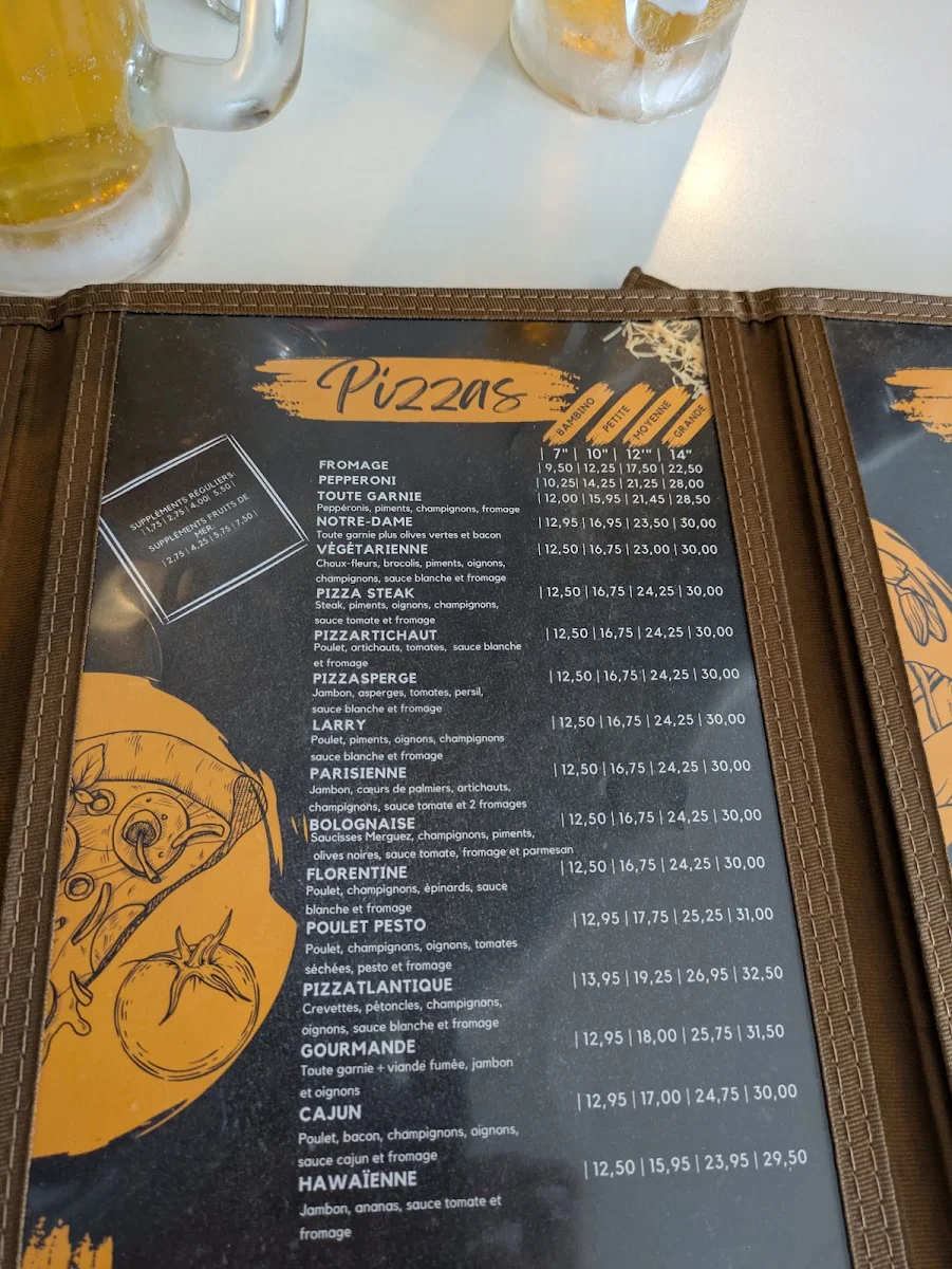 Menu, Resto Le Notre-Dame
