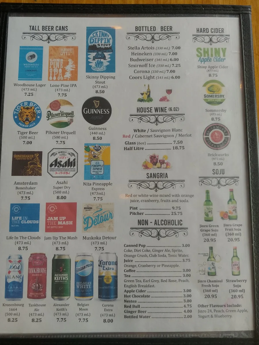 Menu, Pour Boy - Manning