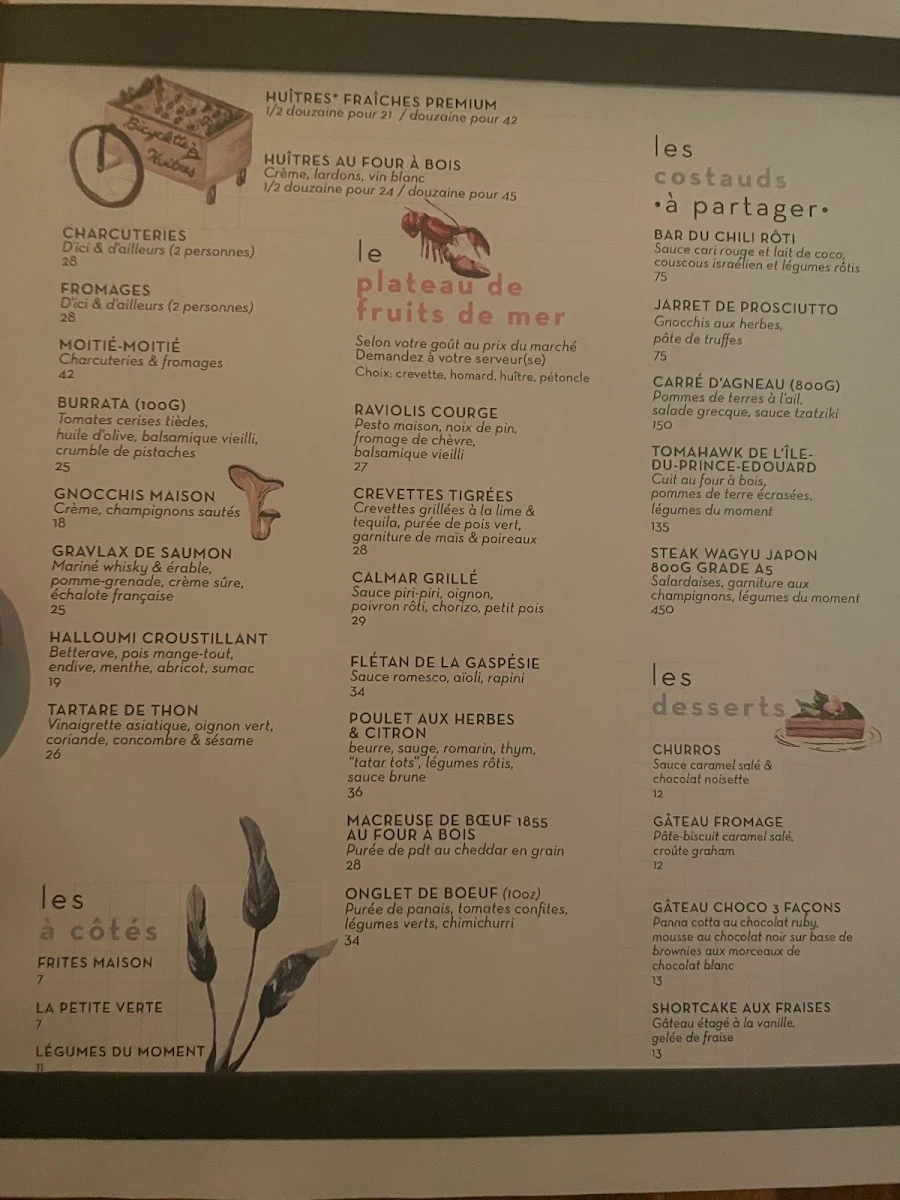 Menu, Le Boating Club