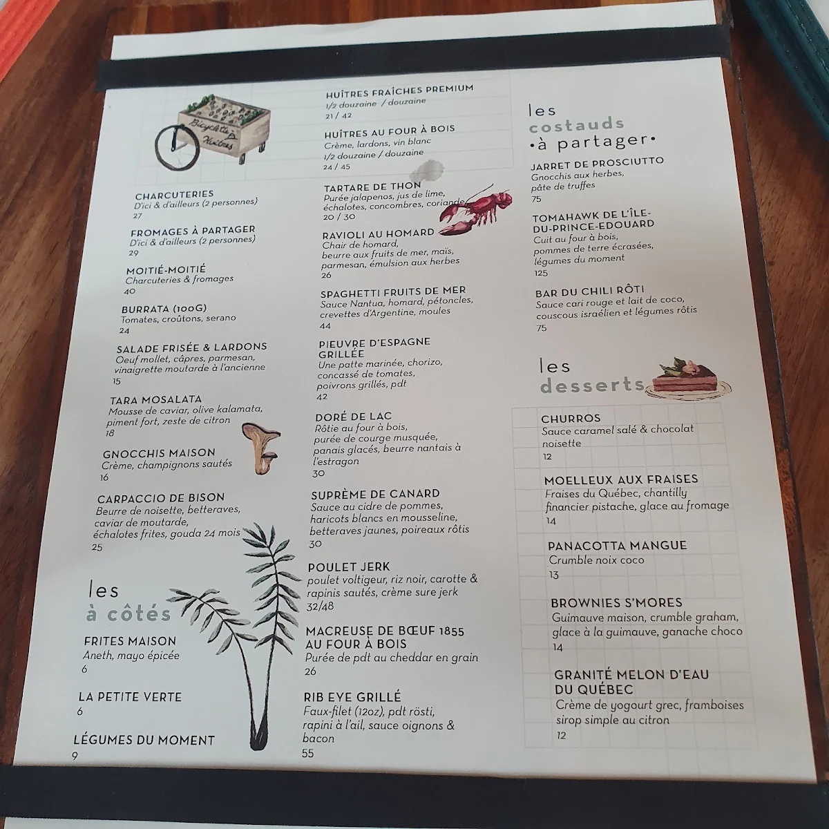 Menu, Le Boating Club