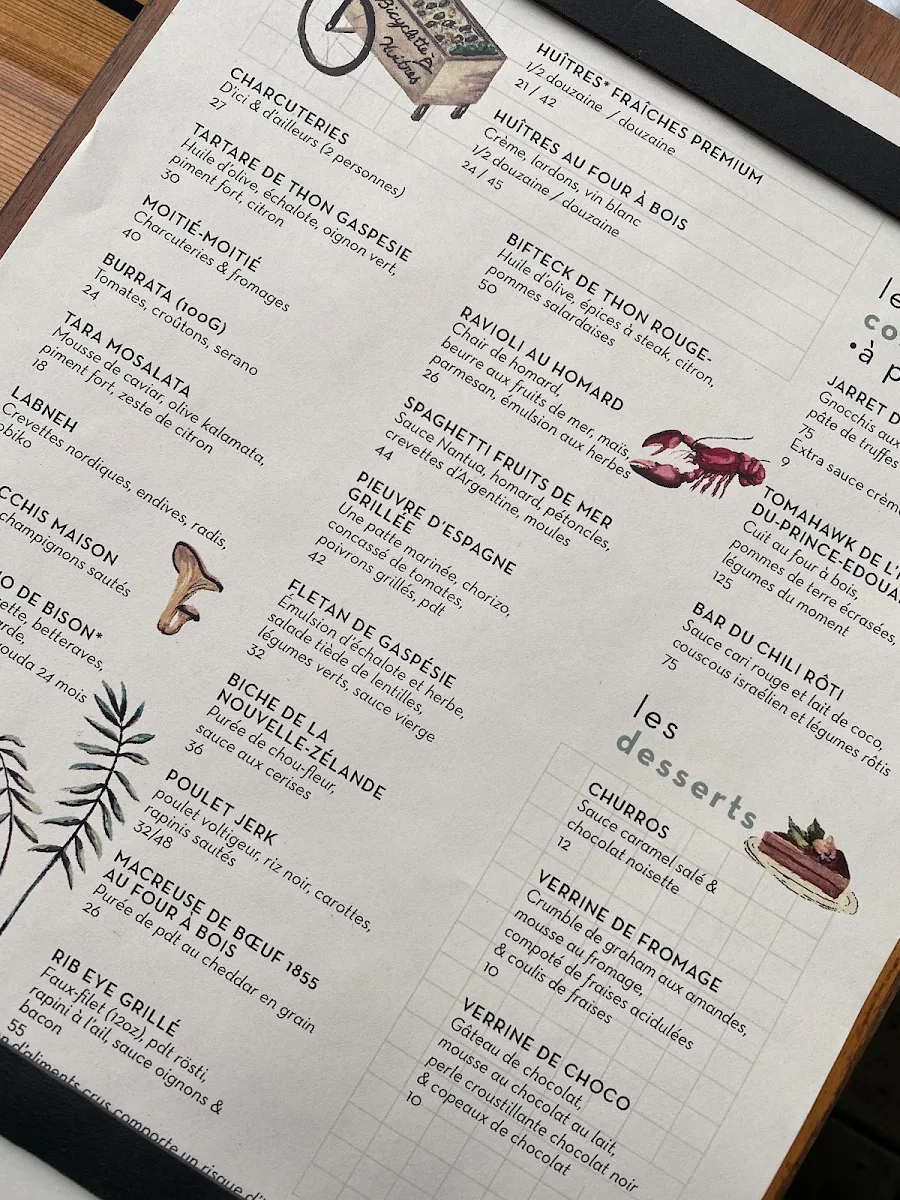 Menu, Le Boating Club