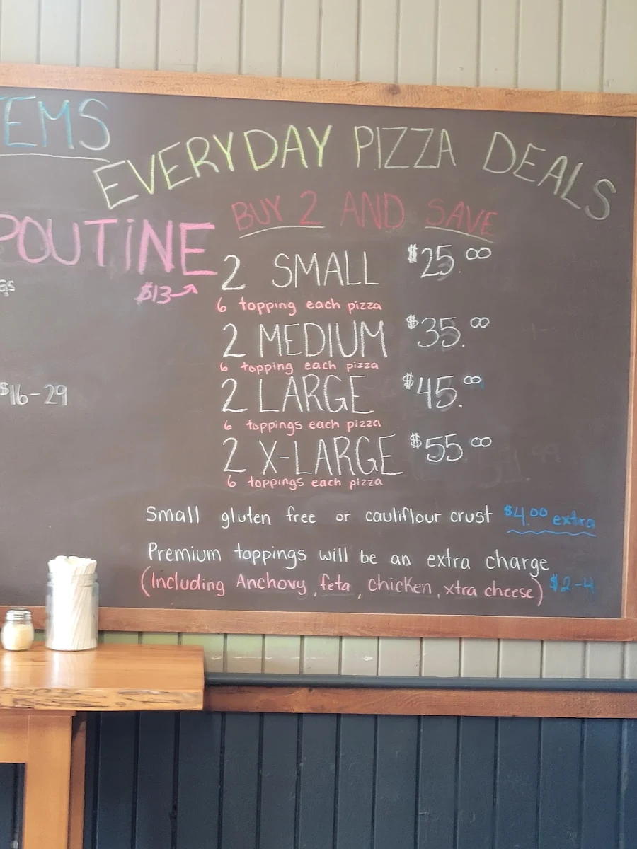 Menu, Theos Pizzeria