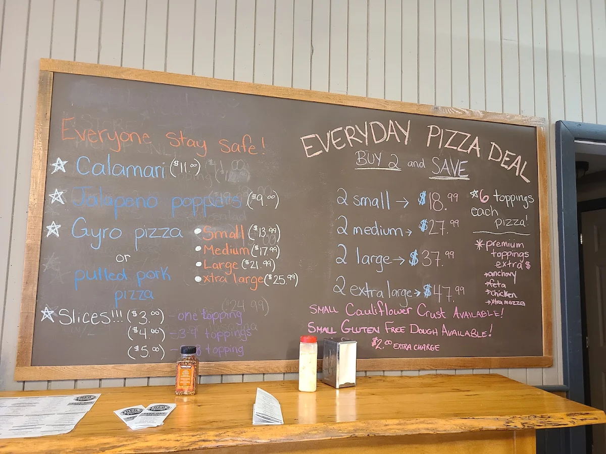 Menu, Theos Pizzeria