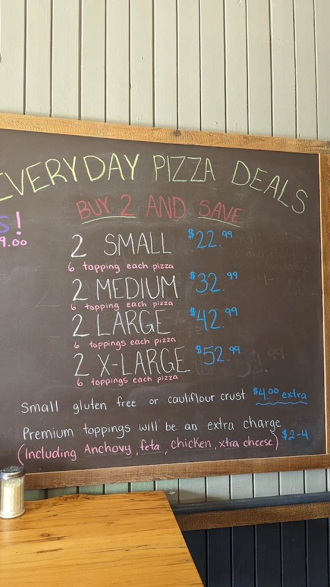 Menu, Theos Pizzeria