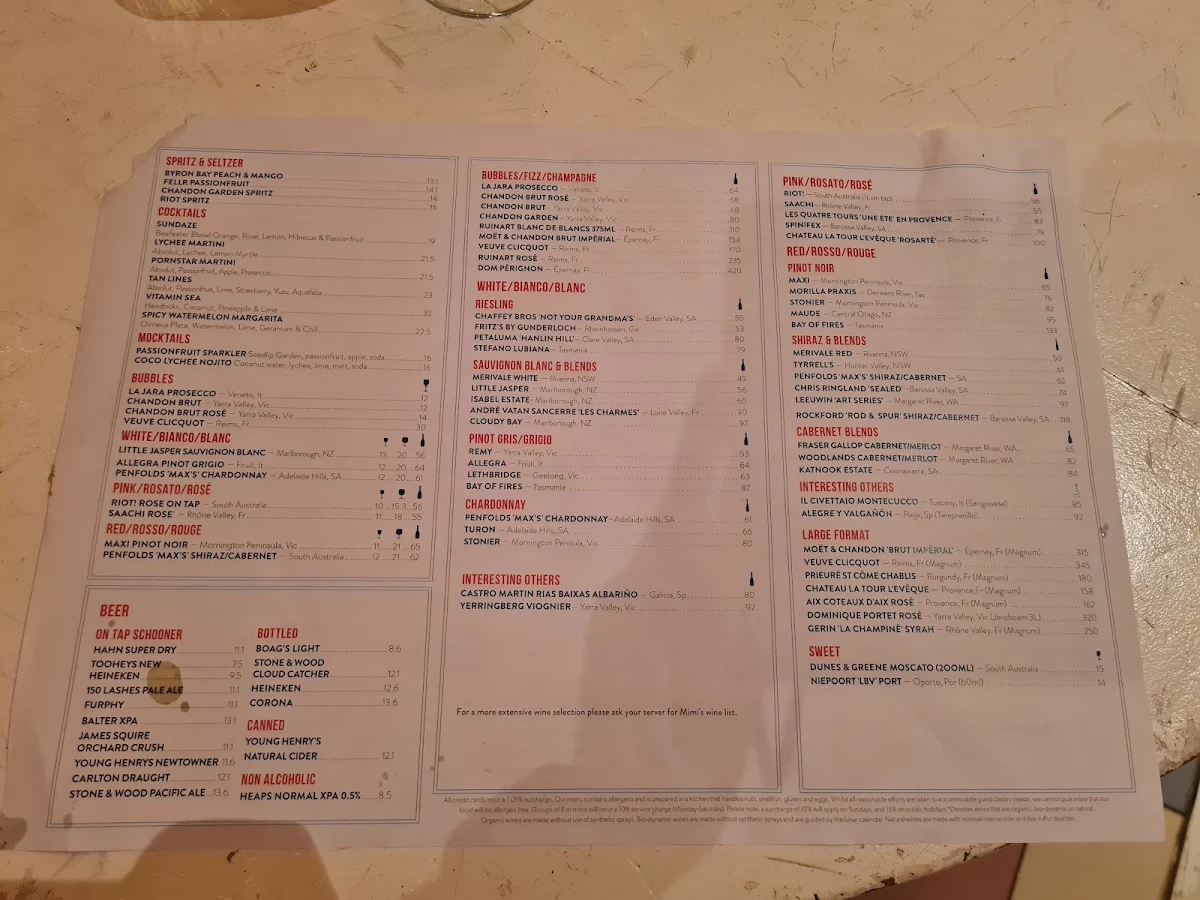Menu, Coogee Pavilion Ground Floor