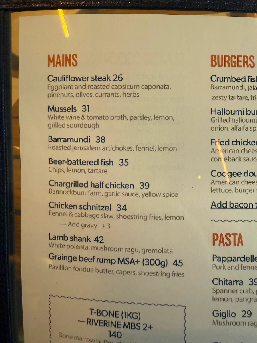Menu, Coogee Pavilion Ground Floor