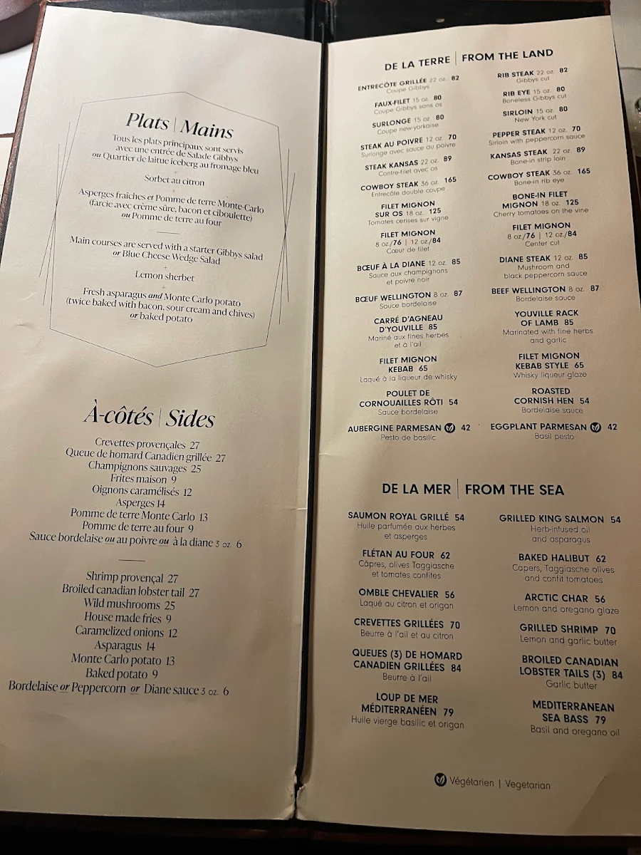 Menu, Gibbys