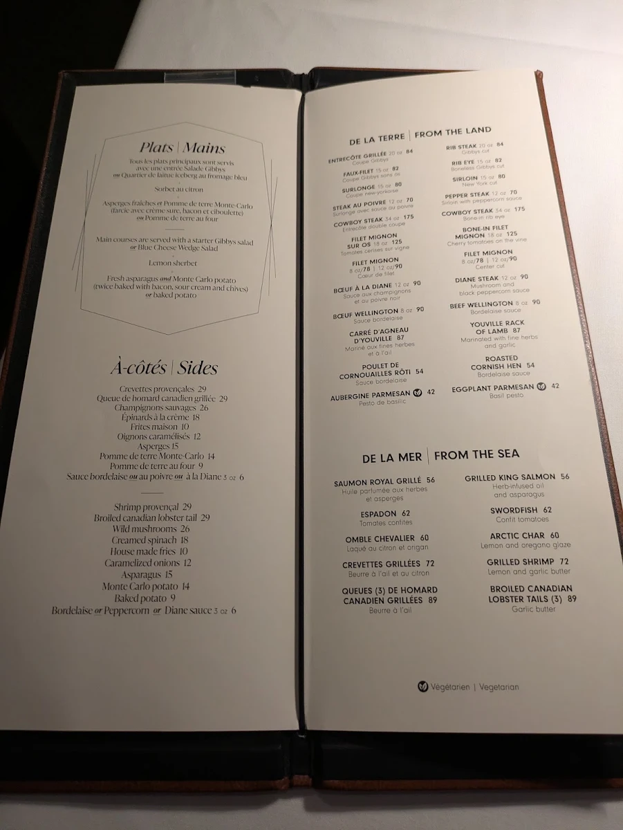Menu, Gibbys