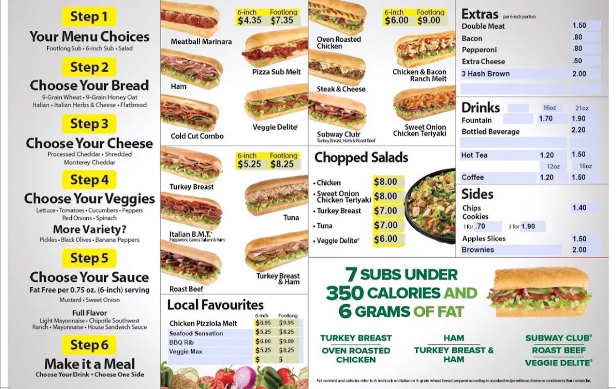 Menu, Subway